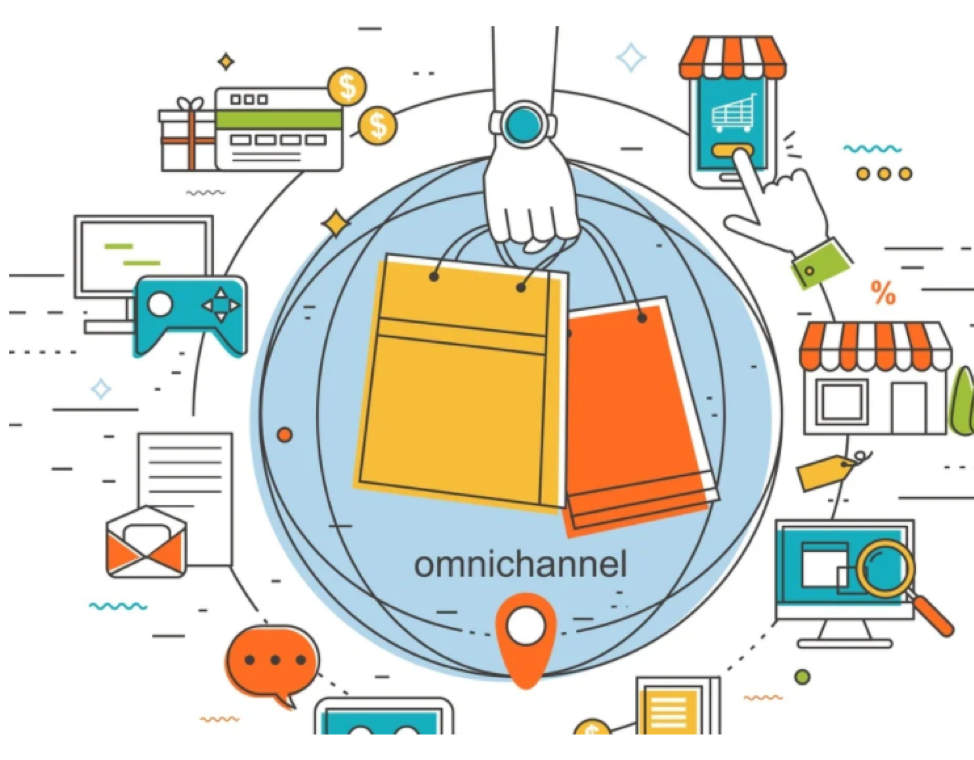 It’s Official - Omnichannel Is The Leading Approach To B2B Sales ...